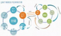 bianji比特币放什么钱包比较好/bianji比特币钱包