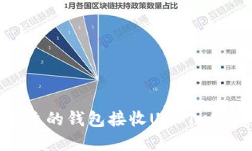 如何选择合适的钱包接收USDT-OEC：详细指南