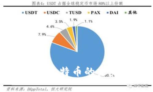 数字钱包与比特币的未来趋势分析