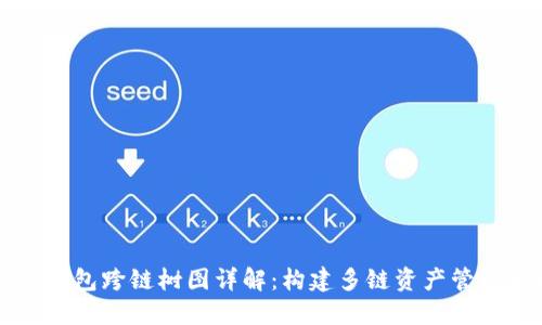 以太坊钱包跨链树图详解：构建多链资产管理新模式