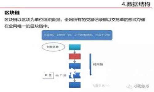 TP钱包打包中问题解决指南