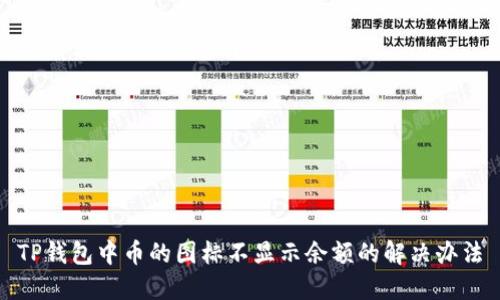 TP钱包中币的图标不显示余额的解决办法