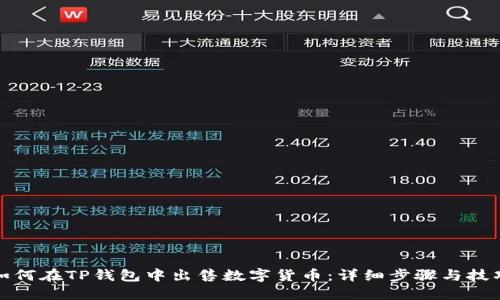 如何在TP钱包中出售数字货币：详细步骤与技巧