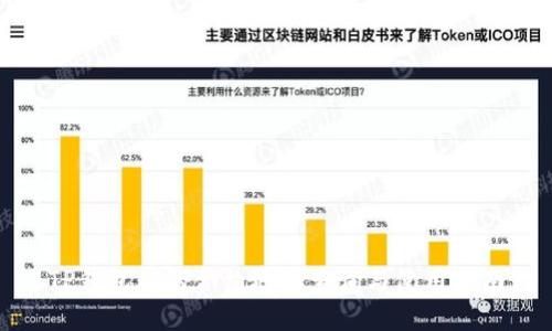 TP钱包币的合约地址查询与使用指南