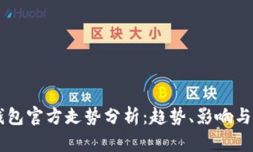 以太坊钱包官方走势分析：趋势、影响与未来展望