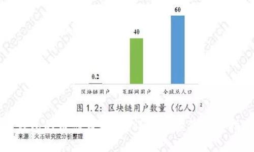TP钱包的币怎么转出？详细解读及操作指南