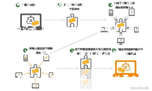   如何在TP钱包购买HT并解决矿工费不足的问题 / 

 guanjianci TP钱包, 买币HT, 矿工费不足, 加密货币, 钱包使用技巧 /guanjianci 

引言
加密货币的普及正在改变我们的金融世界。越来越多的人开始尝试使用数字货币进行交易，而在这些交易中，钱包的选择和使用至关重要。TP钱包作为一款流行的数字钱包，为用户在购买加密货币时提供了便捷的服务。然而，许多用户在使用TP钱包购买HT（Hutao Token）时，常常遇到矿工费不足的问题。在本文中，我们将详细探讨如何在TP钱包中购买HT以及解决矿工费不足的方法，还会回答可能出现的一些相关问题。

什么是TP钱包？
TP钱包是一款多链数字资产钱包，支持多种主流加密货币的存储和交易。用户可以通过TP钱包进行资产的管理、交易、转账等操作。其操作界面简洁易用，即使是新手用户也能在短时间内上手。
TP钱包的特点包括：多链支持、私钥控制、助记词备份及交易可视化等。这些特性使得TP钱包成为了许多用户的首选。

如何在TP钱包中购买HT？
在TP钱包中购买HT的过程相对简单，步骤如下：
ol
    li下载并安装TP钱包：首先，用户需要在手机的应用商店或官网下载并安装TP钱包。/li
    li创建或导入钱包：打开TP钱包后，用户可以选择创建新钱包或导入已有钱包。如果是新用户，记得妥善保管助记词。/li
    li充值资金：在购买HT之前，需要先为钱包充值，可以使用法币购买或者从其他钱包转入加密货币。/li
    li选择购买HT：在钱包的交易页面选择HT作为目标货币，输入金额后系统会显示所需的矿工费。/li
    li确认交易：在确认交易信息无误后提交，系统将开始处理购买请求。/li
/ol

矿工费不足的原因
矿工费是加密货币交易中必不可少的一部分，它是矿工为处理和确认交易而收取的费用。如果用户在TP钱包购买HT时遇到矿工费不足的问题，可能是由于以下几个原因：
ol
    li资金不足：用户的账户余额可能不足以支付交易的矿工费。/li
    li设置的矿工费用过低：一些钱包允许用户设置矿工费用，如果设置过低可能导致交易无法完成。/li
    li网络拥堵：当网络交易量较大时，矿工费可能会随之上涨，此时需要支付更高的费用才能优先处理交易。/li
/ol

如何解决矿工费不足的问题？
要解决矿工费不足的问题，用户可以考虑如下几种方法：
ol
    li检查账户余额：确认账户中是否有足够的资金用于支付交易费用。如余额不足，用户需要先充值。/li
    li调整矿工费用设置：在TP钱包中尝试手动设置较高的矿工费用，以确保交易能够得到及时处理。/li
    li选择不同时间交易：避开网络高峰期，例如在晚上或周末，可能会降低矿工费用。/li
    li使用指定的交易所：某些交易所对矿工费用有优惠，用户可以选择通过这些平台购买HT。/li
/ol

相关问题探讨

1. 为什么我的TP钱包在购买HT时总是显示矿工费不足？
TP钱包显示矿工费不足，通常是由于以上提到的几个原因造成的。许多用户在进行交易时，可能并不了解矿工费用的组成以及怎样调整，导致他们在交易时频繁遇到这样的问题。首先，要确保你在TP钱包中有足够的余额用于支付矿工费。其次，矿工费用的设定和网络的拥堵情况是主要影响因素。如果网络繁忙，建议用户稍后尝试交易，或者提前设置较高的矿工费用以确保快速确认交易。

2. 我该如何选择适合的矿工费用？
选择适合的矿工费用是一个动态的过程，通常可以参考网络当前的交易情况。TP钱包和许多其他钱包都提供了当前推荐的矿工费用，用户可以根据当前网络的拥堵情况进行调整。在一般情况下，可以选择支付高于平均水平的矿工费用，以确保交易在较短的时间内被确认。如果希望节省费用，可以在网络相对不拥堵的时间进行交易，例如午夜时分或周末。

3. 在TP钱包中使用法币购买HT的注意事项有哪些？
在TP钱包中使用法币购买HT时，有几个注意事项值得强调。首先，用户应该确保选择了合适的支付方式，目前TP钱包支持多种法币支付方式，包括信用卡和银行转账等。支付方式的选择可能会影响交易的速度和费用。其次，用户需要了解法币交易的相关费用，这些费用可能来自于支付渠道或TP钱包平台自身。最后，用户还需注意法律合规性，不同地区对加密货币的监管政策不同，确保在合法的范围内进行交易。 

4. 如何保障我的TP钱包的安全性？
保障TP钱包安全性至关重要，以下是一些实用的安全建议：首先，用户应确保使用复杂且独一无二的密码，并定期更换。同时，开启双重身份验证可以增加额外的安全层。其次，务必妥善保管你的助记词，因为丢失助记词可能导致无法恢复钱包中的资产。用户还需定期更新TP钱包至最新版本，以获得安全修复和功能改进。最后，请勿随意分享钱包信息和密钥，谨防钓鱼攻击等安全威胁。

5. 我能否通过TP钱包进行跨链交易？
TP钱包支持多种主流公链的资产管理和交易，因此用户可以在一定程度上进行跨链交易。然而，跨链的过程通常比较复杂，可能需要使用某些特定的中介平台或桥接工具。通常情况下，跨链交易会产生额外的费用和时间延迟，用户在进行跨链交易前应清楚确定相关的费用以及可能的风险。此外，有些链间资产转换可能不可逆，用户在执行相关操作前务必进行全面的了解与考虑。

结论
TP钱包作为一款便捷的数字钱包，为用户提供了多种加密货币的购买和管理方式。然而，在使用过程中，矿工费不足的问题并非个例。了解如何有效地购买HT并解决矿工费不足的问题，能够极大提高用户的交易体验。希望通过本文的介绍，能够帮助用户在TP钱包的使用中更为顺利。如果有任何疑问，建议参考官方指南或寻求社区支持。