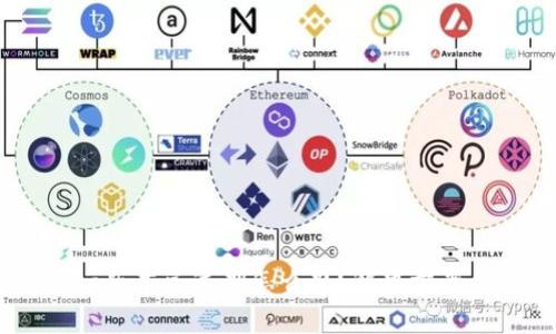 TP钱包Beta版本已过期怎么办？解决方案与使用指南