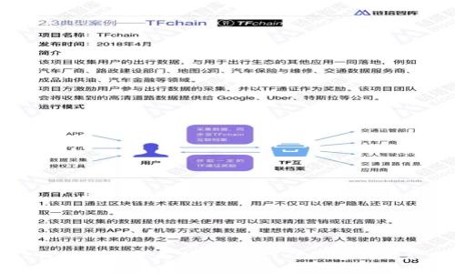 TP钱包白名单是什么意思？详细解析与应用