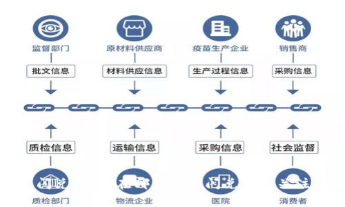 TP钱包闪兑指南：在哪里进行闪兑及相关注意事项