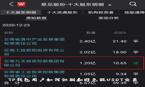 TP钱包用户如何识别和避免假USDT交易