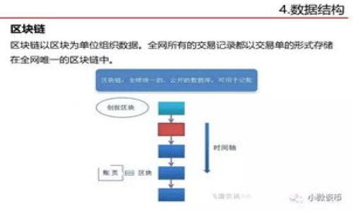   TP钱包被提示有病毒？正确处理和预防方法分析 / 

 guanjianci TP钱包, 手机安全, 数字资产, 病毒提示, 钱包安全 /guanjianci 

随着数字货币的迅速发展，越来越多的人开始使用数字钱包来管理自己的资产。其中，TP钱包因其便捷性和多功能性而受到广泛使用。然而，用户在使用TP钱包时，有时可能会遇到“提示有病毒”的警告。这种情况不仅让用户感到困惑，同时也可能带来巨大的安全隐患。针对这一问题，本篇文章将为大家详细介绍TP钱包被提示有病毒的原因、可能带来的影响、处理方法以及如何预防此类问题的发生。希望可以为使用TP钱包的用户提供帮助与指导。

TP钱包被提示有病毒的原因

TP钱包在使用过程中出现病毒提示，可能存在以下几种原因：

1. 恶意软件或病毒感染：如果手机或设备安装了恶意软件，它们可能会伪装成正常的应用程序，导致TP钱包被错误地识别为有病毒。这类恶意软件往往会试图窃取用户的私钥或助记词，从而对用户的资产安全造成威胁。

2. 应用程序误报：在某些情况下，安全软件可能误判TP钱包为病毒。这种情况通常是因为安全软件的数据库未更新，或者因为TP钱包的某些特性与类似病毒的行为相似，从而被安全软件误认为是病毒。这种误报在移动应用中并不罕见。

3. 旧版本的应用：使用的TP钱包版本过于陈旧或不兼容新系统时，可能导致软件在运行时出现异常，从而引发病毒提示。开发者在发布新版本时，会修复先前的漏洞，因此使用最新版本的应用程序至关重要。

4. 外部干扰：有些用户的设备可能已经被黑客攻击，黑客通过远程控制或注入恶意代码，使得TP钱包表面出现病毒提示。这类情况非常危急，用户需要立即采取措施以保护自己的数字资产。

了解这些潜在原因，用户在面对TP钱包提示有病毒的情况时，能更加从容应对，快速采取适当的解决措施。

TP钱包被提示有病毒可能带来的影响

当TP钱包被提示有病毒时，可能会引起用户的不安，并对用户的数字资产造成潜在威胁：

1. 不必要的恐慌：对于普通用户来说，看到“提示有病毒”的信息可能会产生强烈的恐惧。尤其是对于不太懂技术的用户，他们可能会误认为个人资产即将面临危机，从而频繁进行操作，恐慌地删除应用或重新安装软件。

2. 资产安全风险：如果用户未正确处理病毒提示，可能导致资产安全漏洞。一些恶意软件会伪装成正规的TP钱包，通过获取用户的助记词或私钥，进而非法转移用户的数字资产。因此，用户在使用钱包时一定要保持警惕。

3. 数据丢失：在误删应用程序或者设备重启后，用户可能会失去访问钱包的权限，导致数字资产无法找回。在某些情况下，如果没有妥善备份助记词或者私钥，用户的数据可能会永久性丢失。

4. 影响正常使用：如果TP钱包持续出现病毒提示，可能导致用户无法正常使用该应用，影响其日常交易与资产管理。尤其在高波动性市场下，这种影响会更加明显。

综上所述，面对“TP钱包被提示有病毒”这一问题，用户应当保持冷静，仔细分析原因，并采取合理的应对措施，以确保自己的资产安全。

如何处理TP钱包被提示有病毒的情况

首先，用户应建议在遇到TP钱包被提示有病毒的情况时，可以根据以下步骤进行处理：

1. 检查设备安全：首先应检查手机或设备的安全性，可通过运行专业的杀毒软件扫描看看是否存在真正的病毒。有多款安全软件可以选择，比如腾讯手机管家、360安全卫士等，通过这些软件进行全面的系统检测，查找潜在的威胁。

2. 更新TP钱包应用：确保使用的是最新版本的TP钱包。在手机的应用商店中查看是否有可用的更新。如果有更新，请及时下载并安装新版本。新版本通常会修复前版本存在的安全漏洞，提升整体的安全性。

3. 备份关键数据：在处理过程中，一定要备份TP钱包中的重要信息，包括助记词和私钥。确保在意外丢失应用或者遭遇任何其他问题时，都能顺利找回自己的资产。

4. 暂时禁用安全软件：如果确认TP钱包并没有真正的病毒感染，用户可以尝试将安全软件临时禁用，然后重新打开TP钱包，看病毒提示是否仍然存在。有时第三方安全软件会产生误报，临时禁用后可以确认问题来源。

5. 获取专业支持：如果以上方法依然无法解决问题，建议用户联系TP钱包的官方客服，寻求帮助与支持。客服通常可以提供详细的解决方案，并协助用户处理该问题。

如何预防TP钱包被提示病毒的问题

对于用户而言，预防始终是重于事后的处理，在使用TP钱包的过程中，采取以下预防措施，可以降低被提示有病毒的风险：

1. 定期更新应用：保持TP钱包应用的更新，确保使用的是最新版本。开发者会定期推出更新修复可能的漏洞和安全问题。用户应定期检查应用商店，并选择更新。

2. 使用正版应用：只在官方应用商店下载TP钱包，避免选择第三方渠道进行下载。某些不法分子可能会利用冒牌软件进行诈骗和攻击，因此使用官方渠道才能确保软件的安全性和可靠性。

3. 加强设备安全性：定期对手机设备进行安全检查，安装专业的防病毒软件并及时更新数据库，从而检测和防御潜在的恶意软件。此外，定期清理设备中的不必要应用，保持系统的整洁度。

4. 不分享敏感信息：在任何情况下，切勿向陌生人或不明渠道分享个人的助记词或私钥。任何要求分享私钥或敏感信息的请求都应提高警惕，避免潜在的诈骗和盗窃风险。

5. 定期备份数据：定期将TP钱包的私钥和助记词备份到安全的地方，以防意外丢失。备份可以采用云存储或者外部硬盘等形式，但要确保这些备份的安全性，避免受到黑客的攻击。

相关常见问题解答

h41. TP钱包被提示有病毒，我该不该担心？/h4

首先，看到“提示有病毒”的警告，用户首先要保持冷静，因为这种情况并不一定意味着TP钱包真的被病毒感染，可能只是误报。然而，这个提示也不能完全忽视，因为可能真的存在安全隐患。

建议首先进行全面的设备和应用安全检测，查看是否存在恶意软件或病毒。同时，访问TP钱包的官方网站，了解是否有关于该情况的公告或处理方案。只要采取适当措施，及时做出反应，.users can effectively mitigate potential risks, protect their assets, and ensure wallet security.

h42. 如何检测设备是否感染病毒？/h4

用户可以通过以下几种方式检测设备是否感染病毒：

1. 使用专业杀毒软件：安装知名的手机安全软件，比如腾讯手机管家、360安全卫士等，并进行全面扫描。这类软件能够检测并清除潜在的病毒或恶意软件。

2. 检查应用程序列表：查看已经下载的程序，任何不明或不熟悉的应用都要引起重视。如果发现不需要的可疑应用，建议立即卸载。

3. 设备性能监控：监控手机的运行速度和反应情况。如果发现设备变得缓慢，频繁崩溃，可能是病毒攻击的信号，用户应立即进行详细检查。

通过这些方法，用户可以有效判断其设备是否存在真实的病毒感染，并及时采取处理措施。

h43. TP钱包无法卸载是否与病毒有关？/h4

TP钱包无法正常卸载有多种可能原因，其中之一确实可能与病毒感染有关。当设备感染恶意软件时，它们可能会锁定或保护某些程序，以防用户删除，从而造成TP钱包无法正常卸载的情况。

此外，如果TP钱包在系统上产生了某些依赖性，或者ROOT权限的修改，都会导致无法正常卸载。如果是真正的病毒感染，建议用户立即使用安全软件进行清理。

如果用户确定TP钱包并未感染，而确定要卸载，可以尝试进入设置，手动选择解除安装，或者尝试在安全模式下操作。在遵循此类步骤后仍无法解决问题时，建议获取专业帮助，以确保个人数据安全不被进一步威胁。

h44. 恢复TP钱包的数字资产有什么方法？/h4

如果用户的TP钱包受到威胁或感染，首先要确保不要直接启动或访问该钱包，避免二次操作毁坏数据。如果用户的资产仍然在原手机中，可以通过以下方法尝试恢复资产：

1. 使用助记词或私钥恢复：在新安装的TP钱包中，使用助记词或私钥恢复原有的钱包，确保能够找回资产。在重设其中的安全性时，也可选择使用新的助记词，撤销掉先前的风险。

2. 联系客服支持：如果用户在恢复时遇到困惑，可以向TP钱包的客服团队寻求专业的帮助，提供尽可能多的信息以便于恢复资产。

准确地记录资产并进行备份可以在未来避免资产的流失，并提升安全性。定期审核与更新资产信息，将是确保数字资产安全的重要方式。

h45. TP钱包是否值得使用？/h4

TP钱包作为一款数字资产管理工具，具备多种便捷功能，包括数字资产存储、交易和多币种支持等，因此受到广大用户的喜爱。然而，是否值得使用的评价，要基于以下几个关键因素：

1. 安全性：用户在选择TP钱包时，首要关注其安全性。它是否具备冷存储、助记词加密以及多重签名等安全功能均是衡量标准。

2. 用户体验：TP钱包的简便性与用户界面友好性也是用户关心的重点。能否快速上手与操作流畅性，会直接影响用户的使用体验。

3. 技术支持：当用户遇到问题时，TP钱包提供的技术支持和咨询服务质量直接关系到用户的安全感。如果钱包能够快速响应用户的问题和顾虑，将增强其受欢迎程度。

从综合的来说，TP钱包作为一款数字资产管理工具，在安全性、便捷性以及功能性等方面基本达标，但用户在选择和使用时，仍需保持警惕，确保自身资产的安全。

总结来说，当TP钱包被提示有病毒时，用户应保持冷静，逐步分析问题依据。进行必要的安全处理和预防措施，从而确保数字资产的安全。希望通过本文的指南，能够帮助广大用户更好地使用TP钱包，保护自身的数字资产。