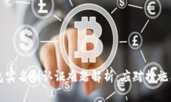 区块链钱包实名制认证难题解析：应对措施与未