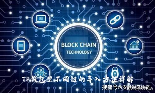TP钱包里不同链的导入方法详解