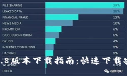 TP钱包1.2.8版本下载指南：快速下载安装全攻略