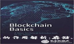 虚拟币钱包的作用解析：存储、安全与便捷