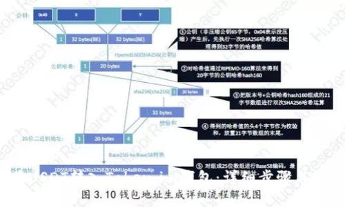  如何将USDT转入Token.im钱包：详细步骤与实用指南