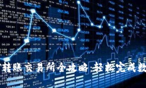 TP钱包IOST转账交易所全攻略：轻松完成数字资产交易