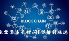 USDT钱包转账需要多长时间？详解转账速度与影响
