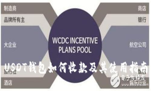 USDT钱包如何收款及其使用指南