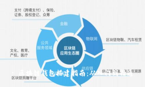 : 区块链钱包搭建指南：从入门到精通