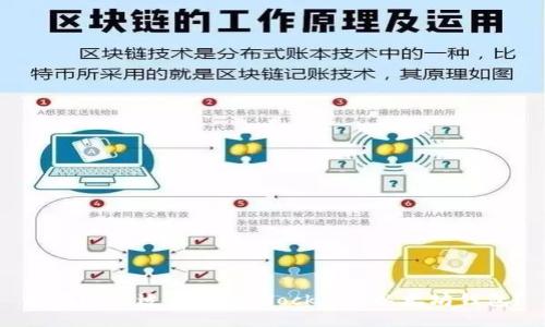 如何选择适合你的Blockcoin以太坊钱包？