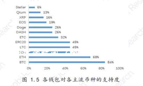 交易所提币到tp钱包多久能到: 这是许多用户都关注的问题，特别是在数字货币日益普及的背景下，大家希望及时了解从交易所提币到钱包所需的时间。不同的交易所、不同的区块链网络、以及不同的提币方式都会影响到账时间。在这篇文章中，我们将对这个问题进行详细探讨，并为您解答可能的其他相关问题。

交易所提币到TP钱包的到账时间解析