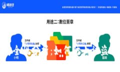区块链钱包的安全性分析：如何防止被盗与保障