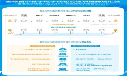 TP钱包质押交易记录中转出显示的原因分析与解决方案