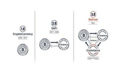 如何通过TP钱包使用USDT购买ETH？
