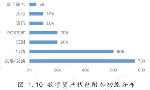 以太坊钱包地址绑定指南：如何安全有效地绑定你的以太坊地址