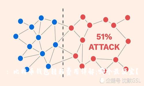 : 比特币钱包转移费用详解:哪个最便宜?