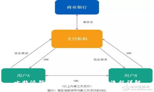 比特派钱包提现人民币操作流程详解