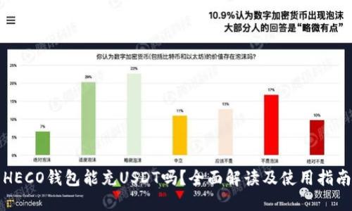 HECO钱包能充USDT吗？全面解读及使用指南