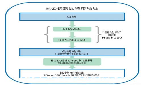 TP钱包如何安全高效转账到交易所