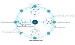 以太坊Metamask钱包下载：新手指南与常见问题解答