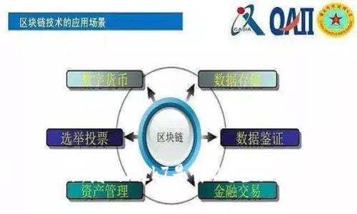 以太坊钱包中新增的Kick7是什么？全面解析及使用指南