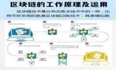 以太坊钱包中的ETC如何找回：详细指南