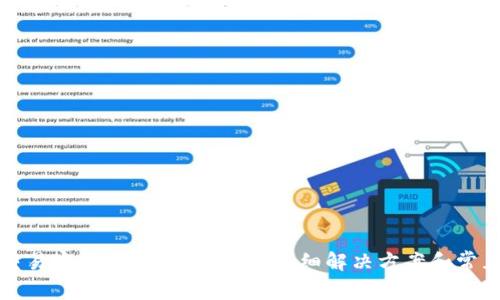 : TP钱包交易密码忘记了怎么办？详细解决方案和常见问题解析