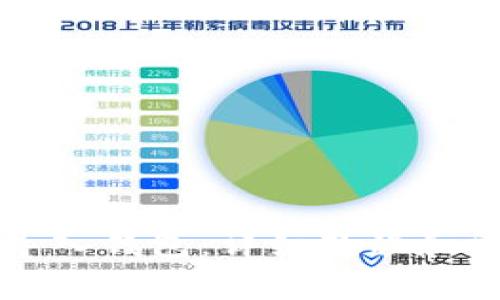 比特币如何导入钱包：详细教程和常见问题解答