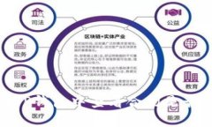 如何在TP钱包中查看合约是否已锁定