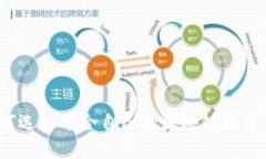  如何选择适合自己的区块链数字钱包