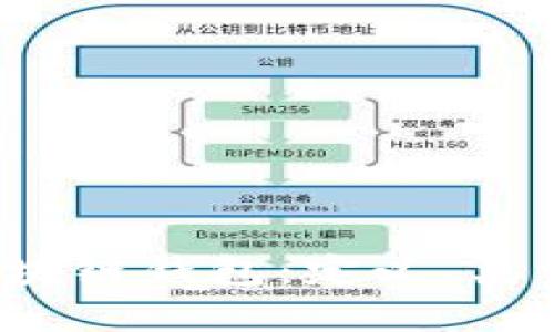  全面了解区块链钱包：定义、类型及使用指南