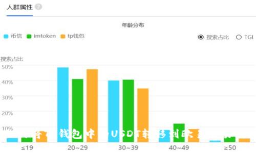 如何将TP钱包中的USDT转移到欧易交易所？
