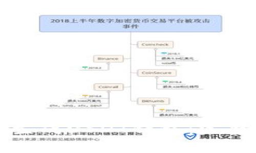 如何生成USDT钱包：完整指南