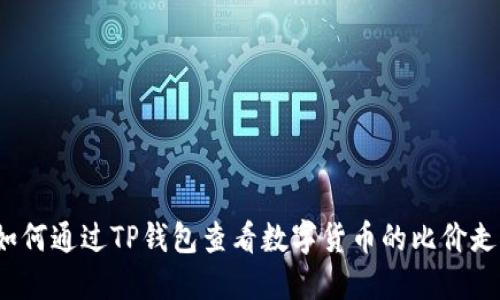  如何通过TP钱包查看数字货币的比价走势