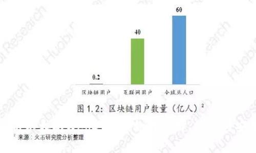 全面解析以太坊Web3钱包：如何选择、使用与安全防护