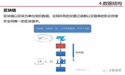 国内版TP钱包的需求和使用指南

国内版TP钱包使用指南：你需要知道的全部信息