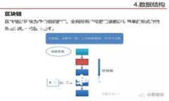   比特币钱包与以太坊钱包的区别与选择指南 /