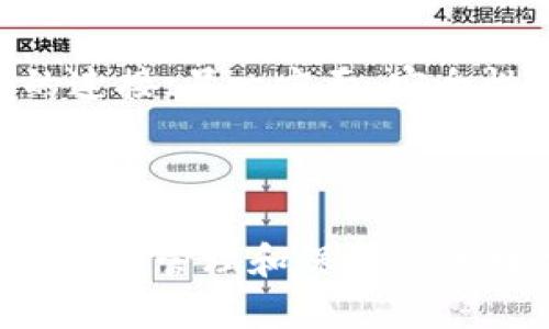   比特币钱包与以太坊钱包的区别与选择指南 / 

 guanjianci 比特币钱包,以太坊钱包,加密货币,数字资产,区块链技术 /guanjianci 

在数字货币的世界中，比特币和以太坊是最为人所知的两种加密货币。作为这两种货币的核心组成部分，钱包的选择显得尤为重要。比特币钱包和以太坊钱包虽然都属于数字钱包的范畴，但它们之间有许多不同之处。本文将详细探讨比特币钱包与以太坊钱包的区别，以及用户在选择钱包时需要注意的事项。

### 比特币钱包与以太坊钱包的基本介绍

比特币是2009年由中本聪首次发布的加密货币，采用区块链技术作为基础。比特币钱包是用于安全存储、发送和接收比特币的工具。它可以分为软件钱包（在线钱包、移动钱包、桌面钱包）和硬件钱包。

以太坊是2015年由Vitalik Buterin创立的区块链平台，旨在支持智能合约和去中心化应用（DApps）。以太坊钱包支持以太币（ETH）和在以太坊网络上创建的代币。它同样分为软件钱包和硬件钱包。

## 比特币钱包的类型与特点

### 软件钱包

软件钱包是目前使用最广泛的一种钱包类型。用户可以在计算机或手机上下载一个比特币钱包应用程序。软件钱包的优点在于使用方便、操作简单，适合日常交易。然而，由于它们连接到互联网，因此面临较高的安全风险，容易受到黑客攻击。

### 硬件钱包

硬件钱包是专门为存储加密货币而设计的物理设备。它具有更高的安全性，因为用户的私钥存储在设备中，而不是在线。常见的硬件钱包有Ledger和Trezor等。然而，硬件钱包的缺点是价格较高，且需要一定的技术知识才能正确使用。

## 以太坊钱包的类型与特点

### 软件钱包

以太坊钱包的类型同样包括软件钱包。这类钱包支持以太坊及其基于ERC-20标准的代币。以太坊软件钱包有网页版和移动端应用，方便用户进行资产管理。尽管软件钱包使用方便，但安全性仍然是其主要隐患。

### 硬件钱包

硬件钱包同样适用于以太坊，能够提供优秀的安全保障。这些钱包独立于互联网，可以有效防止黑客攻击。许多硬件钱包支持多种加密资产，不仅限于比特币和以太坊，适合长期投资者使用。

## 比特币与以太坊钱包的区别

### 加密货币的不同

比特币和以太坊虽然都基于区块链技术，但它们的目标与功能截然不同。比特币主要是数字货币，而以太坊则是一个支持智能合约的平台。因此，选择钱包时，用户需要根据自己的需求来决定。

### 支持的资产种类

比特币钱包只能存储比特币，而以太坊钱包则支持以太币及以太坊网络上的其他代币。这一点在选择钱包时非常重要，尤其是在用户希望持有多种加密资产的情况下。

### 安全性与易用性

比特币和以太坊钱包在安全性和易用性上的考量也不完全相同。比特币由于市场价值极高，成为黑客攻击的目标，因此很多用户更倾向于使用硬件钱包。而以太坊钱包的种类多样，用户在选择时需要考虑代币支持以及个人的使用习惯。

## 选择比特币或以太坊钱包的注意事项

### 需求分析

在选择钱包时，用户首先需要明确自己的需求。例如，如果用户只关注比特币，那么比特币专用钱包更为合适；而对于想要投资以太坊及其代币的用户，选择以太坊钱包会更具灵活性。

### 交易频率

如果用户频繁交易，可能更倾向于选择软件钱包以便于快速操作；而长时间持有的投资者则更应该考虑硬件钱包，确保资产安全。

### 安全性评估

安全性是选择钱包时非常重要的一环。用户需要评估钱包的安全措施，如双重认证、私钥管理等。选择受信任的品牌和产品可以降低风险。

## 相关问题

### 如何保证钱包的安全性？

保护加密钱包的安全性需要双重防范措施。首先，用户应定期更新钱包软件，确保自己使用的是最新版本，避免安全漏洞的风险。其次，使用强密码并启用双重认证是必须的。此外，尽量避免在公共场合使用公共网络进行交易和查看资产，使用硬件钱包也能有效保护用户的私钥不被泄露。

### 什么是私钥和公钥？

在加密货币的世界，私钥和公钥是保证资产安全的两项关键要素。公钥可公开分享，任何人都可以使用它向用户地址发送资产；而私钥则需要严格保密，它是控制钱包内资产的唯一凭证。任何拥有私钥的人都可以访问相应的资产。因此，保持私钥安全，妥善管理是用户的重要任务。

### 数字资产的监管如何影响钱包选择？

随着加密货币的逐渐流行，各国政府开始对数字资产进行监管。监管政策往往影响到钱包提供商的运营，包括合规性和用户隐私等方面。用户在选择钱包时，应该关注钱包服务商的合规性和安全性，以确保不会因政策变化而遭受损失。

### 如何从旧钱包迁移至新钱包？

从一个钱包迁移至另一个钱包通常涉及找到现有钱包的私钥或助记词。用户可以首先备份当前钱包，确保在迁移过程中不会失去资产。接下来，将私钥导入新钱包中，或利用助记词导入现有账户。最后，验证是否成功接收到资产，确保迁移过程的完整性和安全性。

### 未来钱包的发展趋势是什么？

随着技术的进步和市场的变化，加密钱包也在不断发展。一方面，更多的用户希望钱包能提供更多的功能，如多种加密资产的管理、集成交易所功能，甚至是与DeFi项目的连接；另一方面，安全性和隐私保护将继续成为用户最关注的问题。因此，未来的钱包将朝着功能多样化和安全性能提升的方向发展，可能还会涉及到更为复杂的生物识别技术来增强安全性。

### 总结

通过以上的对比与分析，相信用户对比特币钱包与以太坊钱包的特点和选择有了更加清晰的认识。在不同行业需求与个人偏好的背景下，选择合适的数字钱包将有助于有效管理和保护您的数字资产。未来，伴随着区块链技术的进一步发展，钱包的功能和安全性将不断提升，为用户提供更方便、高效的服务。